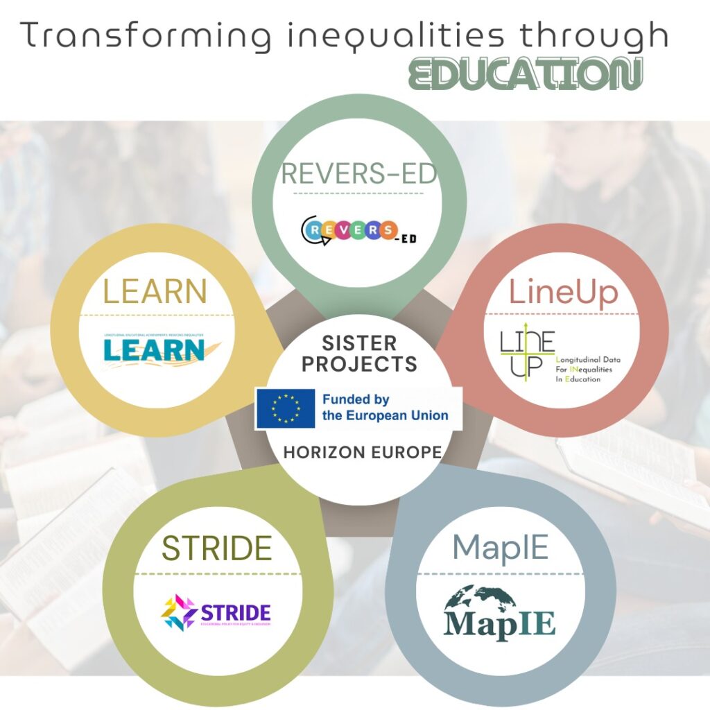 A graphic containing all of the sister projects